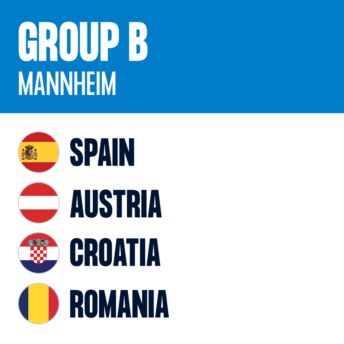 Men's EHF EURO 2025 Latest News and Results EHF