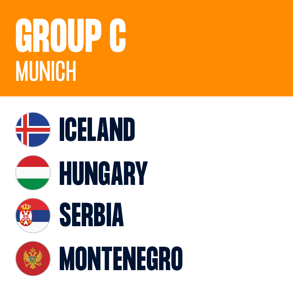 Men's EHF EURO 2025 Latest News and Results EHF