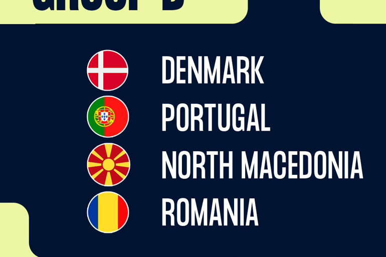 Group B