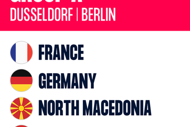M Ehf Euro 2024 Group A