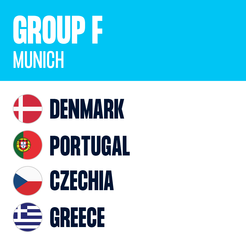 Men's EHF EURO 2025 Latest News and Results EHF