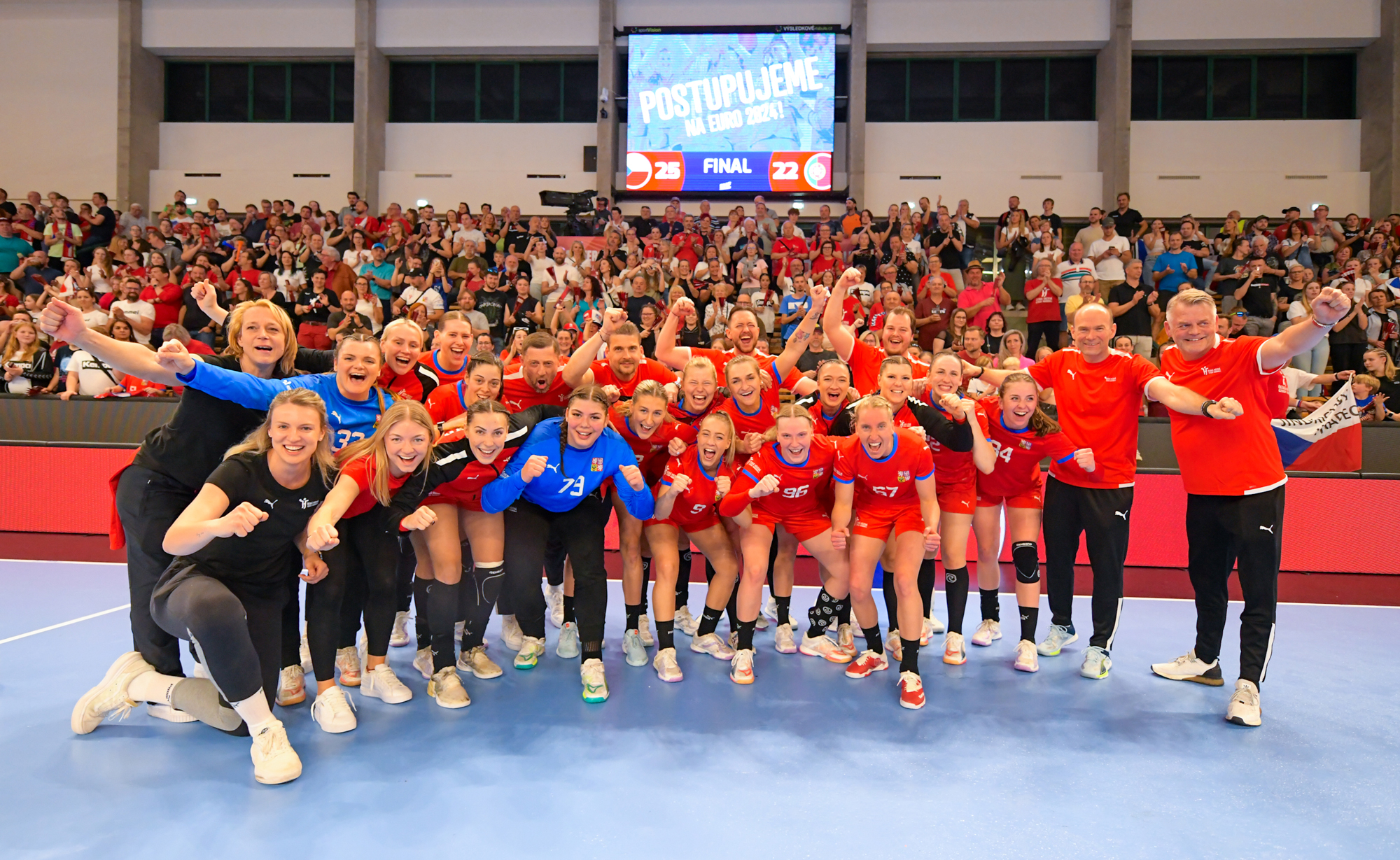 Czechia — planning long-term, but an immediate threat