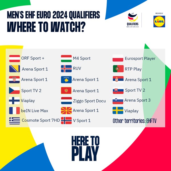 Uefa Euro 2024 Qualifiers Draw Image to u